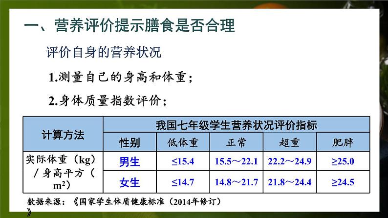 第3节 合理膳食与食品安全第6页