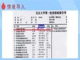 北师大版（2024）生物七年级下册--4.7.1 血液（课件）