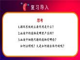 北師大版（2024）生物七年級(jí)下冊(cè)--4.9.1 人體產(chǎn)生的代謝廢物（課件）
