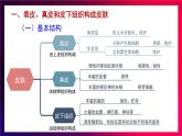 北师大版（2024）生物七年级下册--4.9.3 皮肤与汗液分泌（课件）