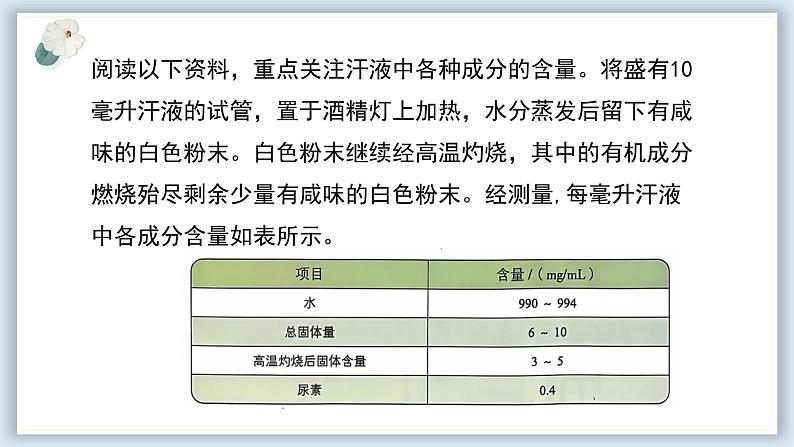 【核心素养目标】冀少版初中生物七年级下册《汗腺与汗液的排出》课件第5页