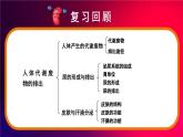 北師大版（2024）生物七年級(jí)下冊(cè)--第9章 人體代謝廢物的排出 章末復(fù)習(xí)（課件）