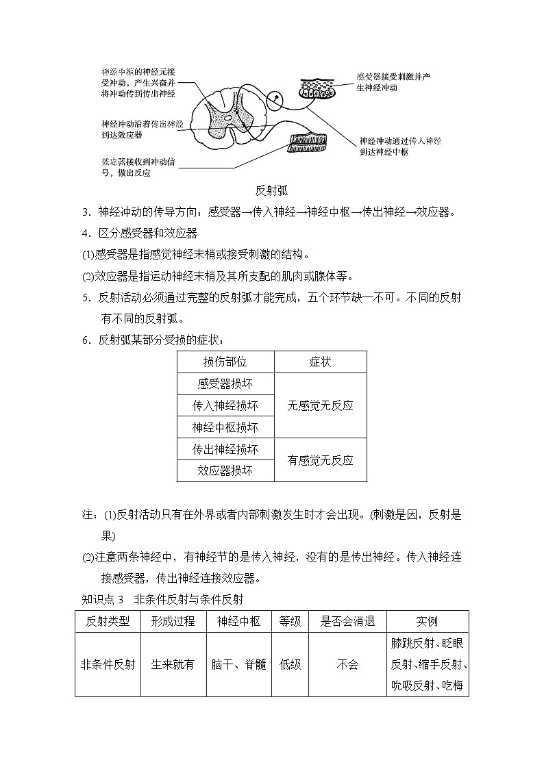 冀少版（2024新版）七年级下册生物第五章 人体生命活动的调节 知识点第3页