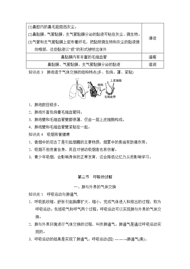 冀少版（2024新版）七年级下册生物第三章 呼吸系统与气体交换 知识点第2页