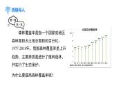 人教版（2024）生物七年级下册--3.2.4 植物在自然界中的作用（课件）