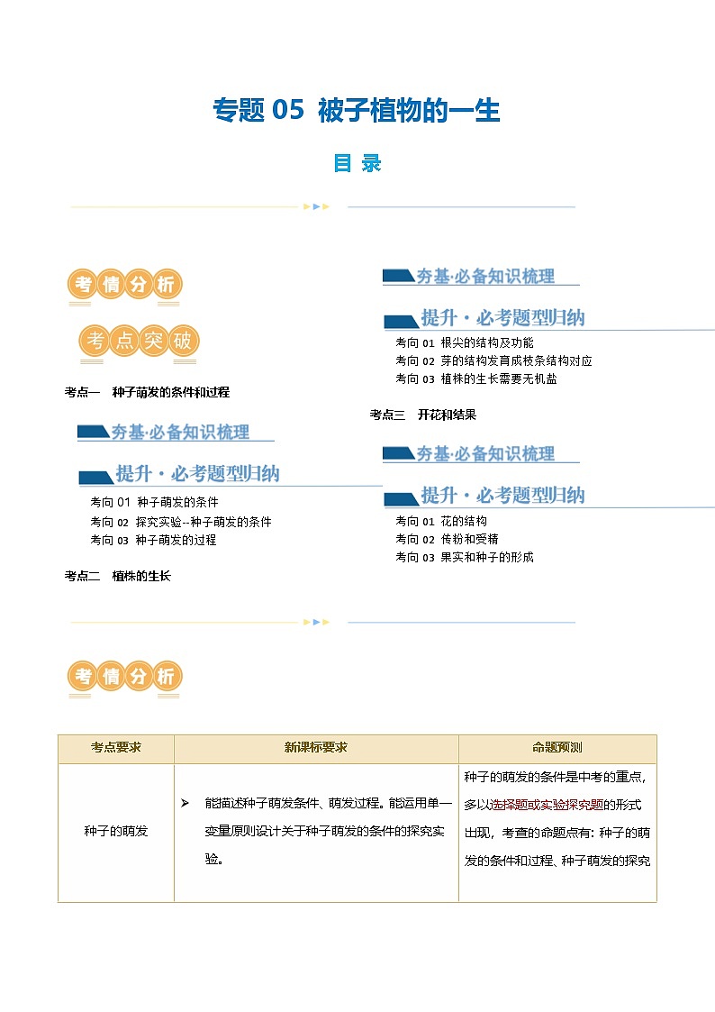 中考生物第一轮复习专题练习专题05 被子植物的一生（讲义）（解析版）第1页