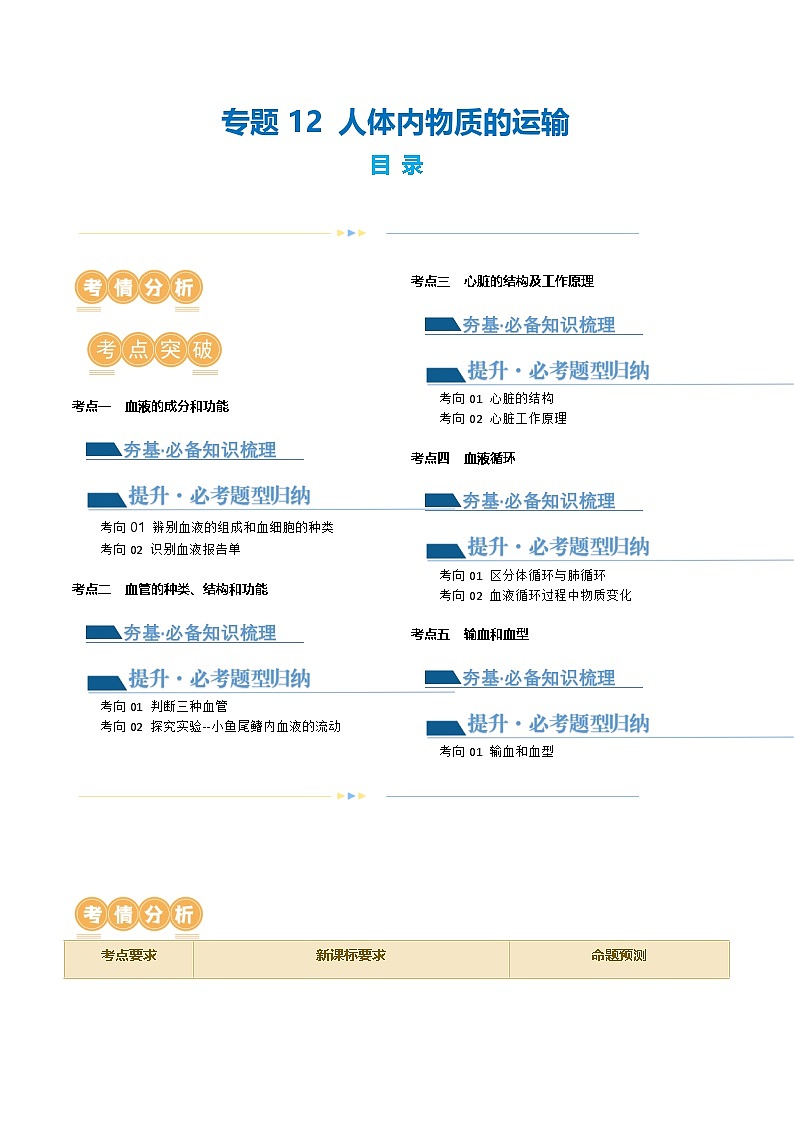 中考生物第一轮复习专题练习专题12 人体内物质的运输（讲义）（解析版）第1页