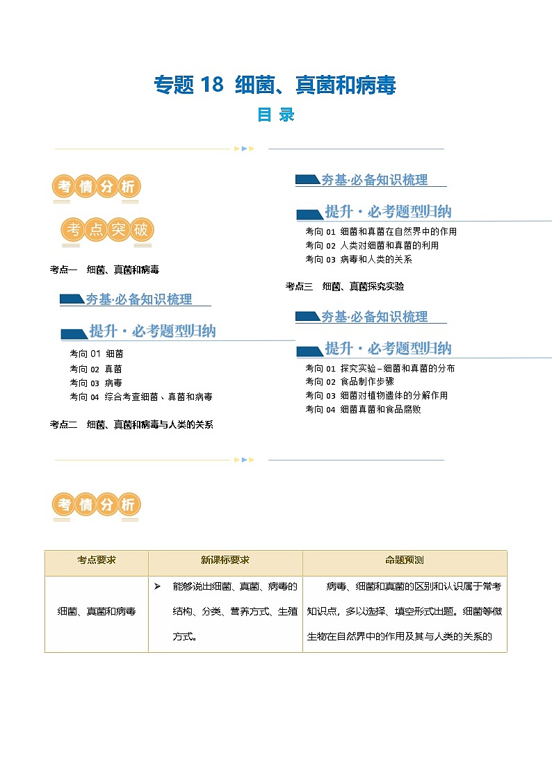 中考生物第一轮复习专题练习专题18 细菌、真菌和病毒（讲义）（解析版）第1页