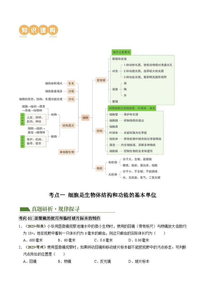 中考生物第二轮复习专题练习专题01 生物体的结构层次（讲练）（原卷版）第2页