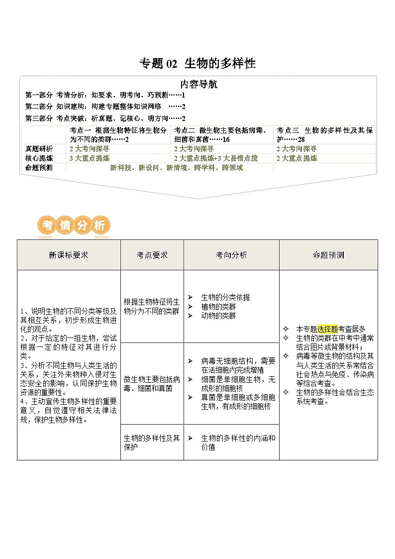 中考生物第二轮复习专题练习专题02 生物的多样性（讲练）（解析版）第1页
