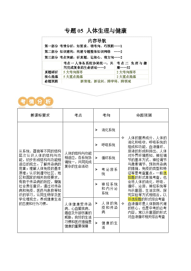 中考生物第二轮复习专题练习专题05 人体生理与健康（讲练）（原卷版）第1页