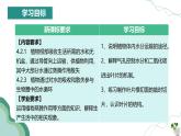 【人教版】七下生物 3.2.1 水的利用与散失（课件+教案+导学案+练习+视频）