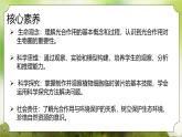 【核心素养】人教版初中生物七年级下册3.2.2《光合作用》课件＋教案（含教学反思）+课时练习+学案