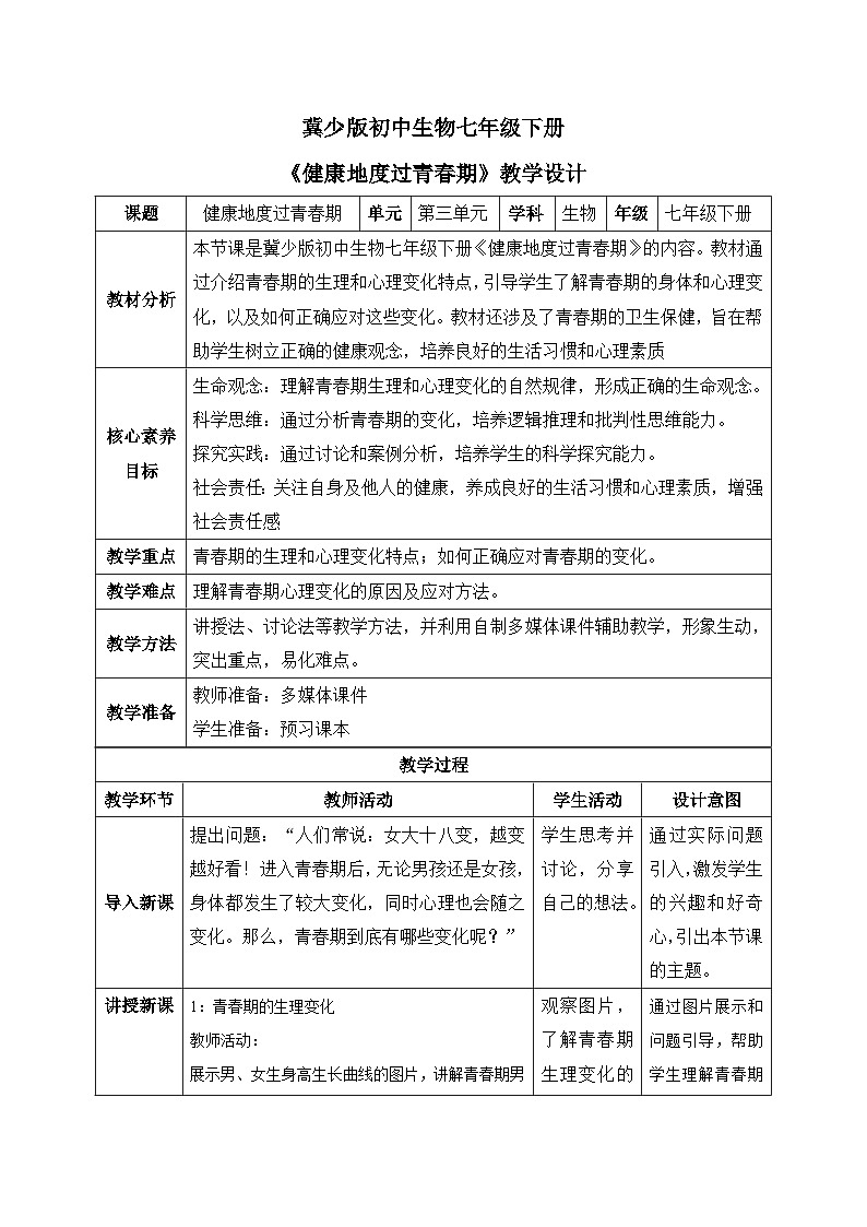 【核心素养目标】冀少版初中生物七年级下册第三单元第五章第六节《健康地度过青春期》教案（表格式）第1页