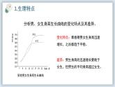 【核心素养目标】冀少版初中生物七年级下册第三单元第五章第六节《健康地度过青春期》课件+教案表格式