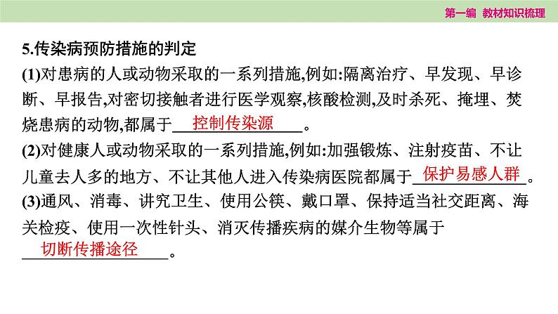 2025年中考知识整理七年级生物上册第十六课时　健康地生活课件PPT第4页