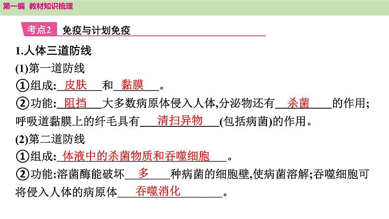 2025年中考知识整理七年级生物上册第十六课时　健康地生活课件PPT第8页