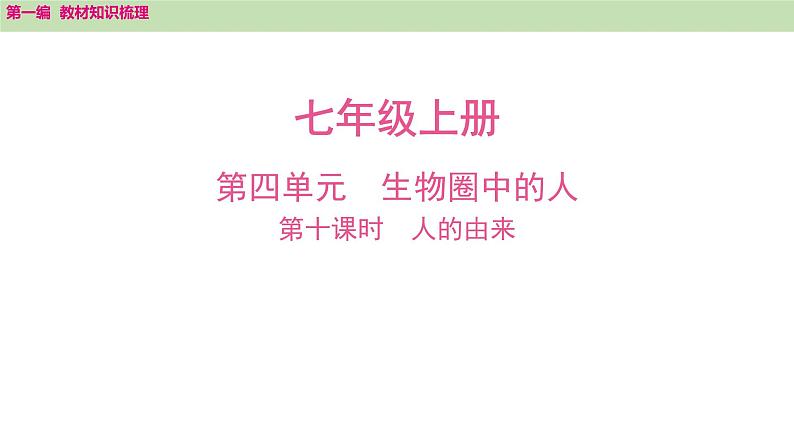 2025年中考知识整理七年级生物上册第十课时　人的由来课件PPT第1页