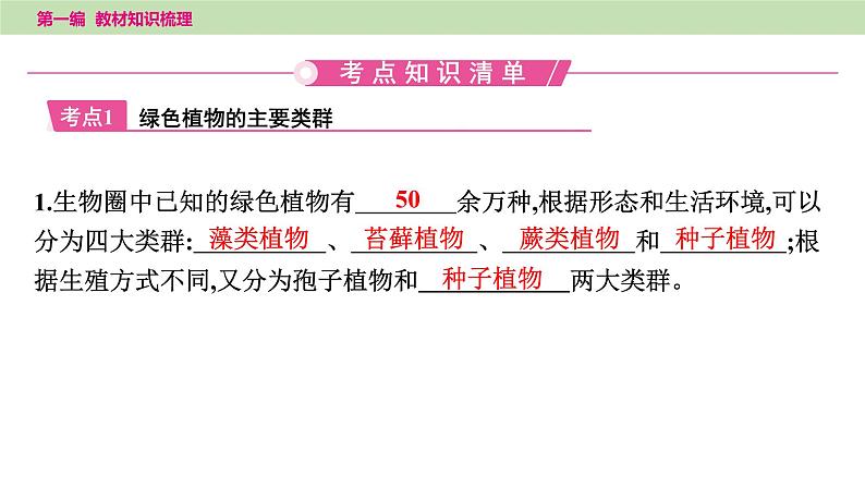 2025年中考知识整理六年级下册--1.第五课时　生物圈中有哪些绿色植物课件PPT第2页