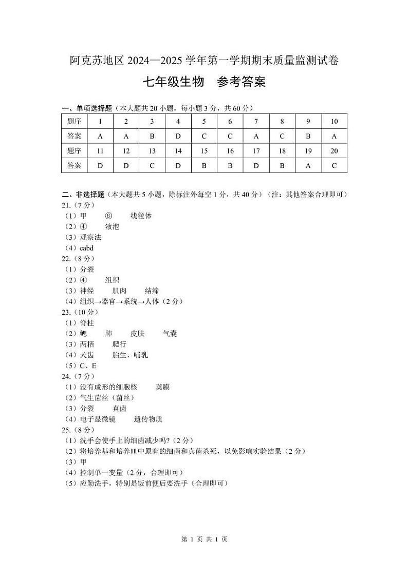 （新疆）阿克苏地区2024—2025学年第一学期期末质量监测试卷-七年级生物-参考答案第1页