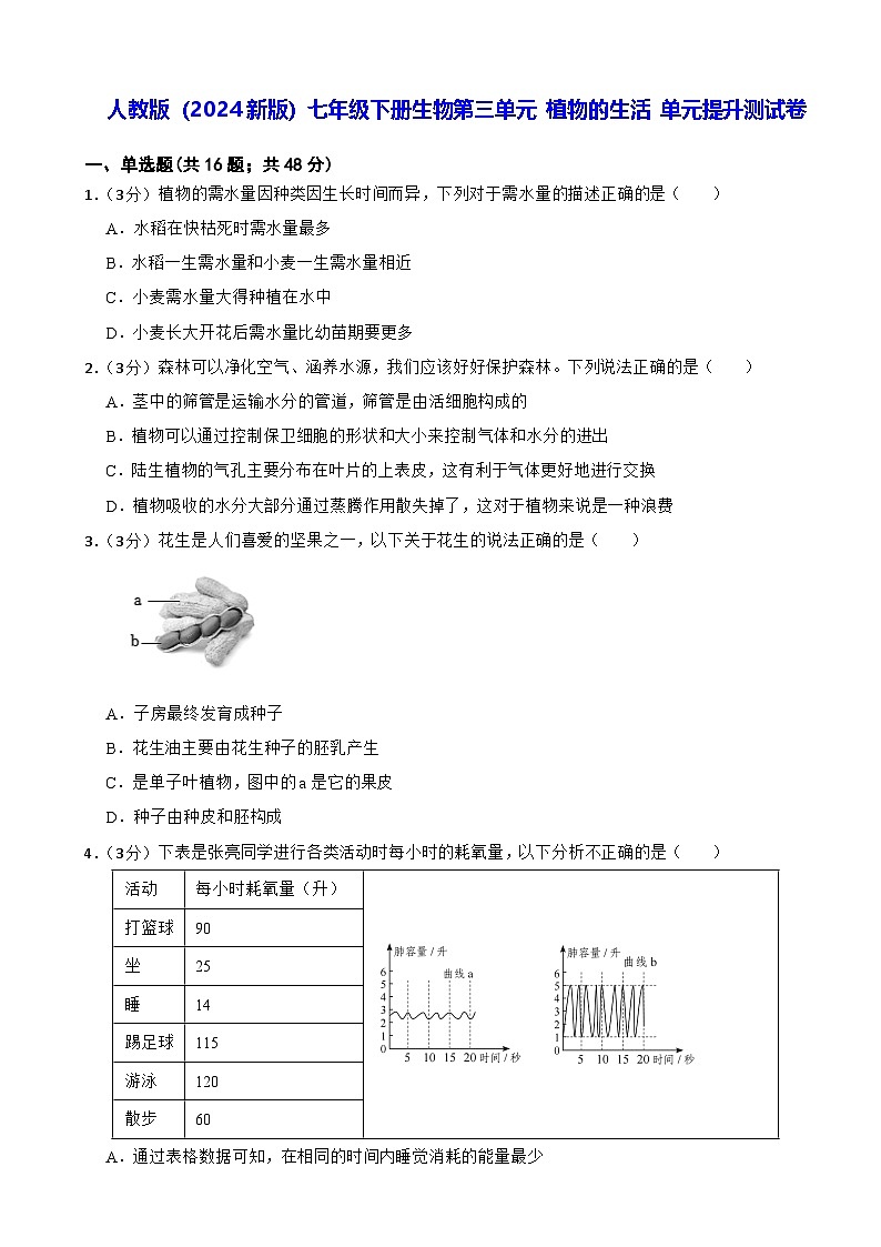 人教版（2024新版）七年级下册生物第三单元 植物的生活 单元提升测试卷（含答案）第1页