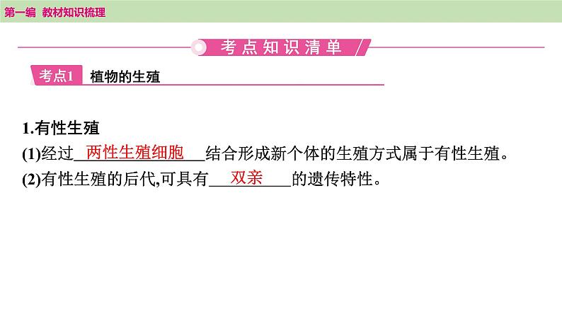 2025年中考知识整理八年级生物下册 第二十课时　生物的生殖和发育课件PPT第2页