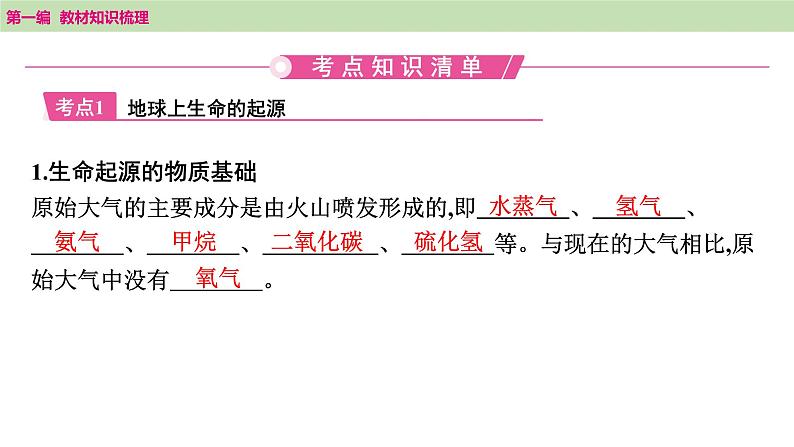 2025年中考知识整理八年级生物下册 第二十二课时　生命的起源和生物的进化课件PPT第2页