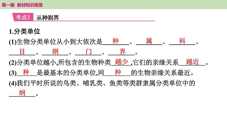 2025年中考知识整理八年级生物下册 第二十三课时　生物的多样性及其保护课件PPT第6页