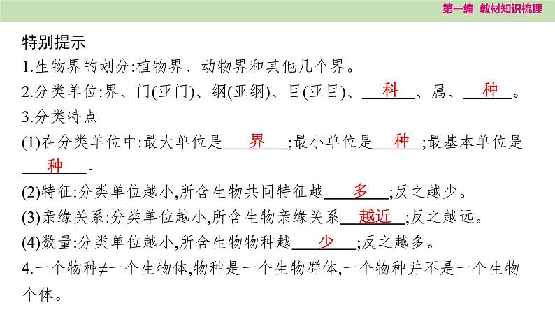 2025年中考知识整理八年级生物下册 第二十三课时　生物的多样性及其保护课件PPT第8页