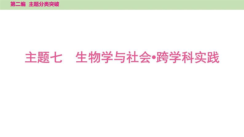 2025年中考生物知识整理 主题七　生物学与社会•跨学科实践课件PPT第1页