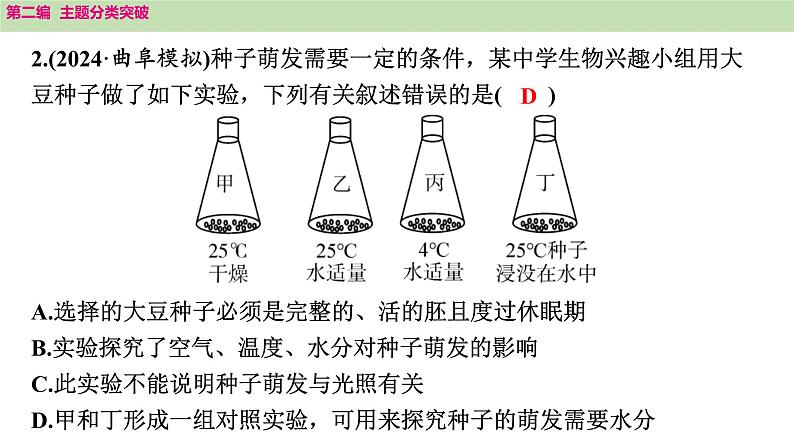 2025年中考生物知识整理 主题七　生物学与社会•跨学科实践课件PPT第5页