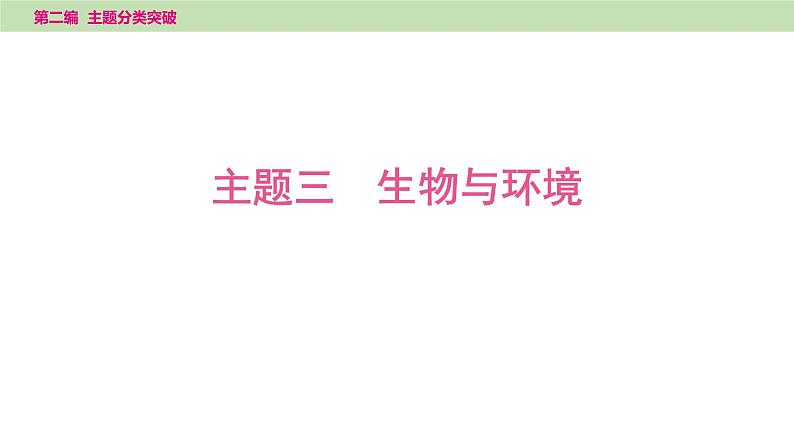 2025年中考生物知识整理 主题三　生物与环境课件PPT第1页