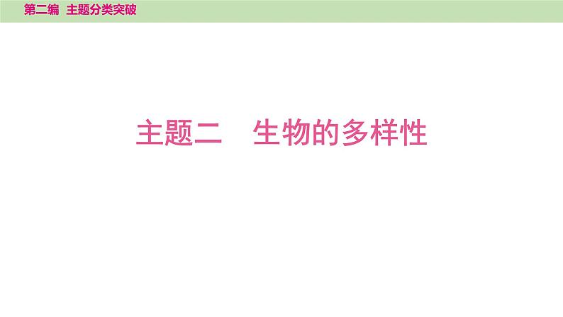 2025年中考生物知识整理 主题二　生物的多样性课件PPT第1页