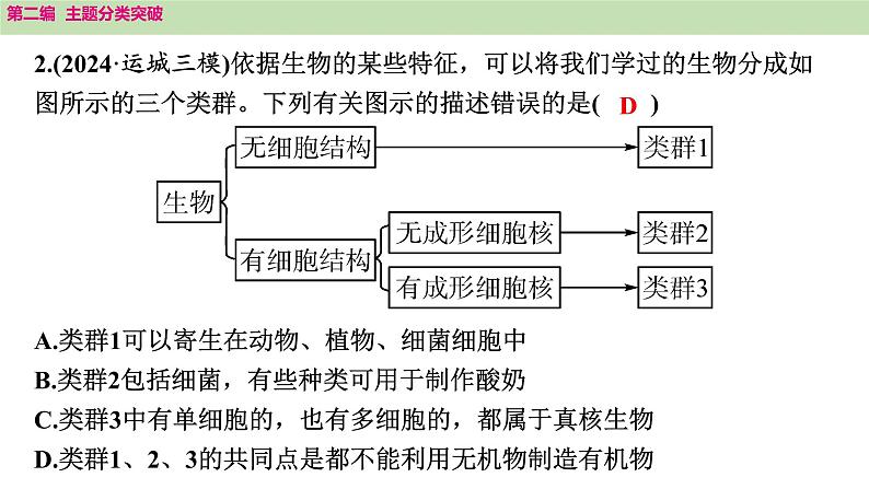 2025年中考生物知识整理 主题二　生物的多样性课件PPT第5页