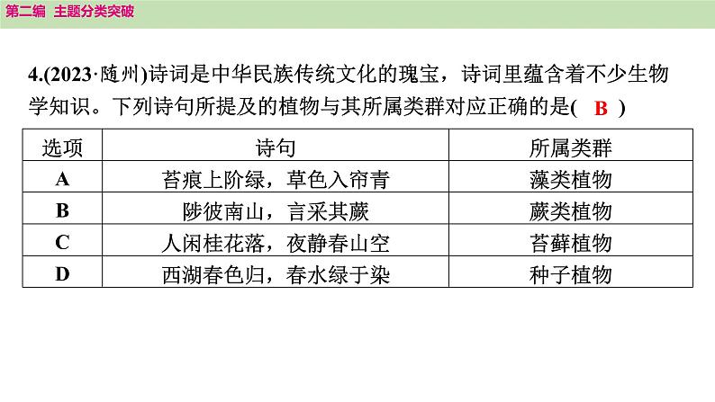 2025年中考生物知识整理 主题二　生物的多样性课件PPT第7页