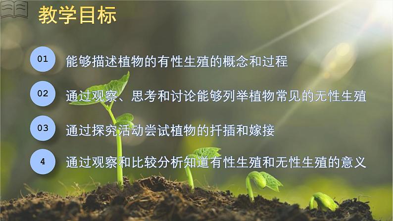 人教版初中生物八下 第一章生物的生殖和发育  1.1《植物的生殖》课件第2页