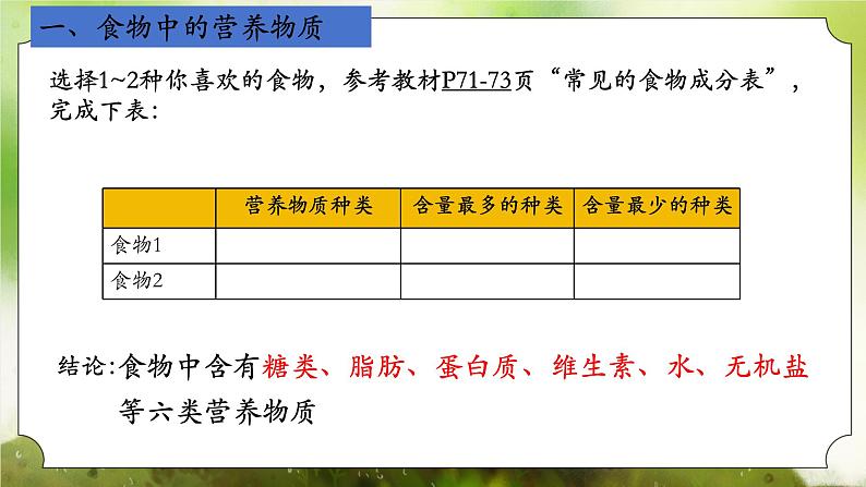 【核心素养】人教版初中生物七年级下册4.2.1《食物中的营养物质》课件第7页