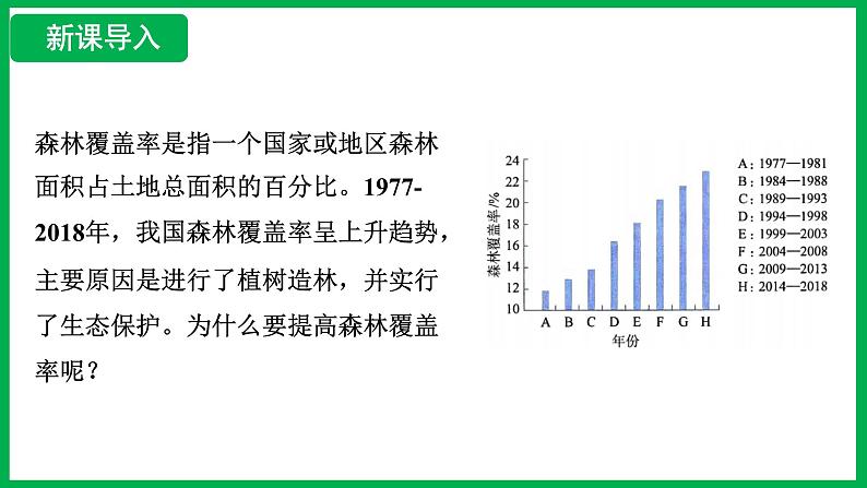 3.2.4 植物在自然界中的作用 （课件）-2024--2025学年人教版生物七年级下册第5页