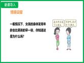 4.1.2 青春期 （課件）-2024--2025學年人教版生物七年級下冊