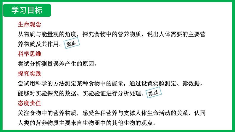 4.2.1 食物中的营养物质 （课件）-2024--2025学年人教版生物七年级下册第2页