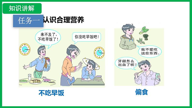 4.2.3 合理营养与食品安全 （课件）-2024--2025学年人教版生物七年级下册第4页