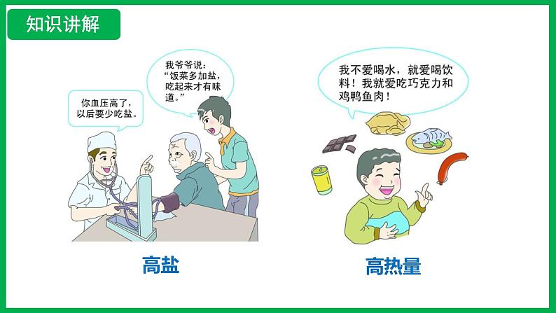 4.2.3 合理营养与食品安全 （课件）-2024--2025学年人教版生物七年级下册第5页