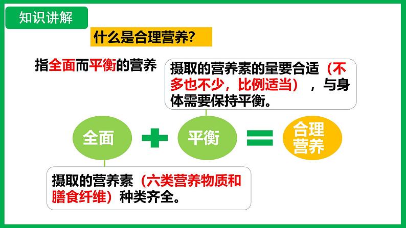 4.2.3 合理营养与食品安全 （课件）-2024--2025学年人教版生物七年级下册第7页