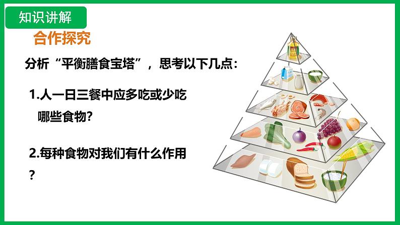 4.2.3 合理营养与食品安全 （课件）-2024--2025学年人教版生物七年级下册第8页