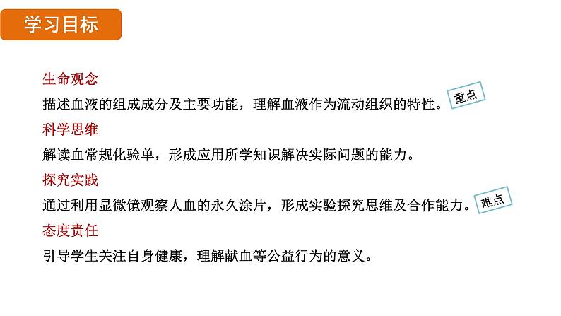 4.4.1 流动的组织——血液 （课件）-2024--2025学年人教版生物七年级下册第2页