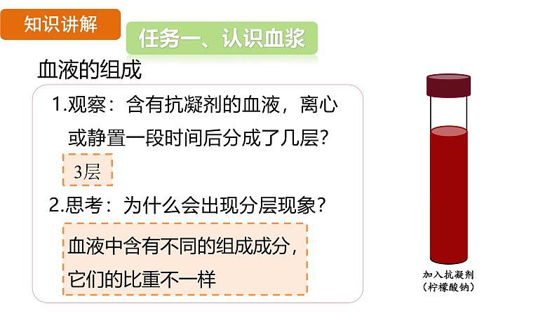 4.4.1 流动的组织——血液 （课件）-2024--2025学年人教版生物七年级下册第6页