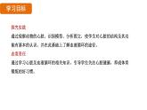 4.4.3 输送血液的泵——心脏 （课件）-2024--2025学年人教版生物七年级下册