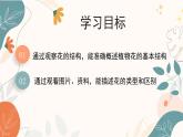 【核心素养目标】济南版初中生物七年级下册3.2.1《花是被子植物特有的生殖器官》课件