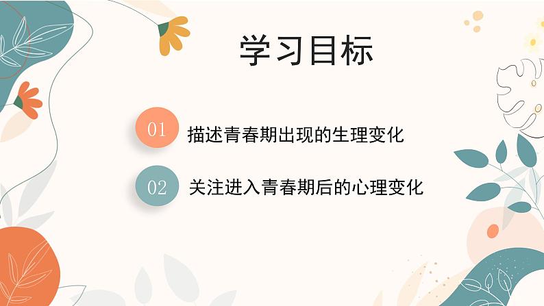 【核心素养目标】济南版初中生物七年级下册4.2.2《人在青春期出现显著变化》课件第3页