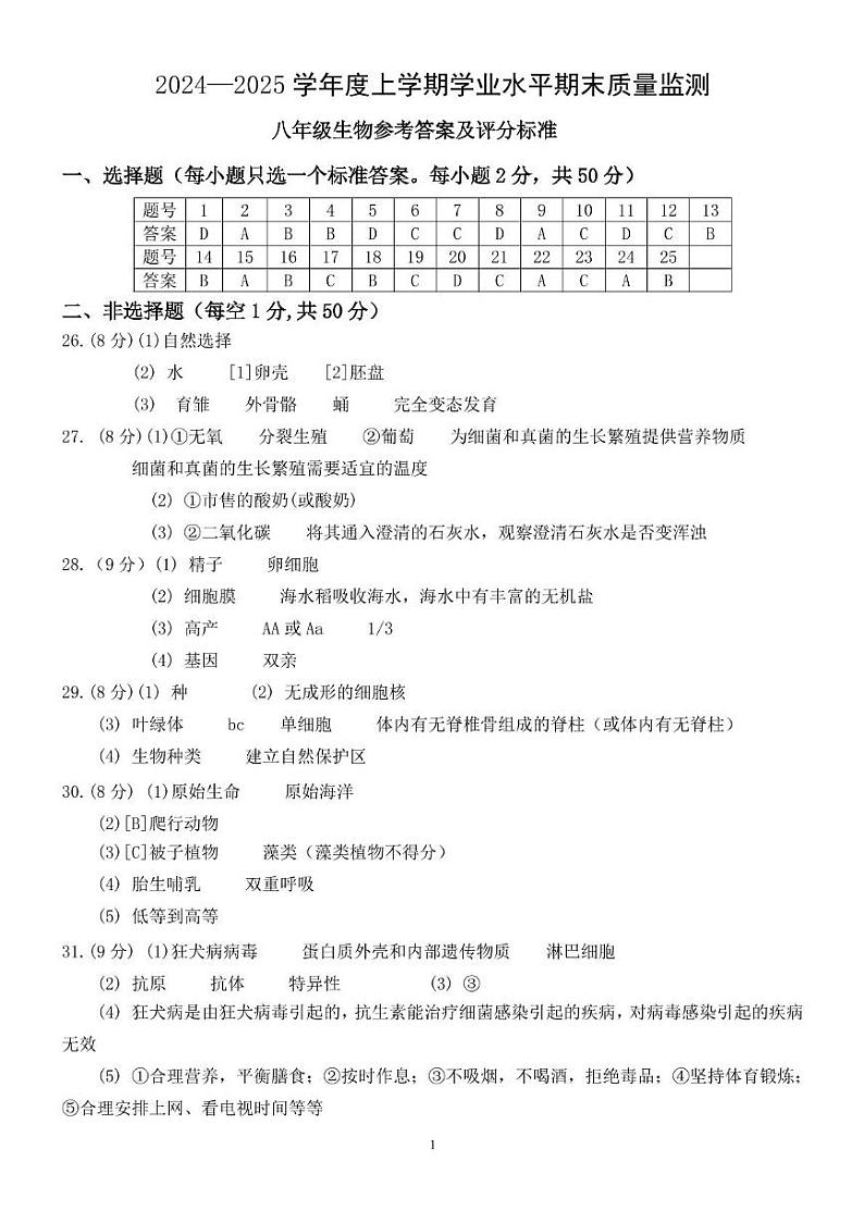 2024-2025学年度上学期八年级生物答案第1页